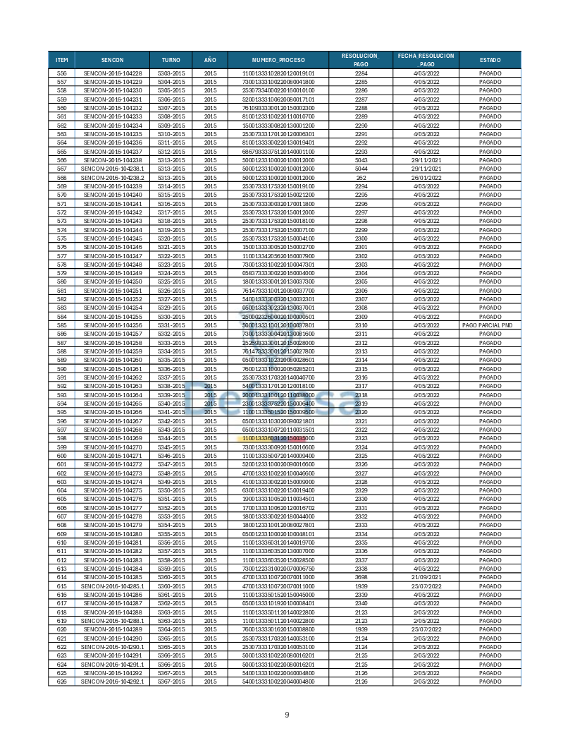 Turnos Pagados Articulo 53.pdf 9